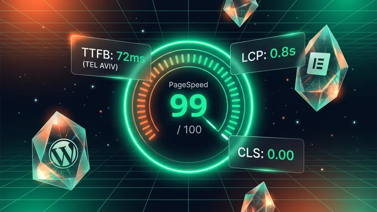 Инженерное ускорение WordPress и Elementor в Израиле: от 30 до 95+ в Google PageSpeed - BrandMeWeb